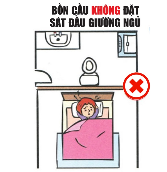Đặt nhà vệ sinh hướng giường ngủ sẽ ảnh hưởng đến giấc ngủ của gia chủ